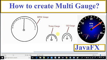 Multi Gauge in JavaFX | Medusa Gauges