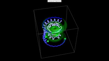 The 3D Harmonic Oscillator in Spherical Coordinates in the Causal Interpretation of Quantum Theory