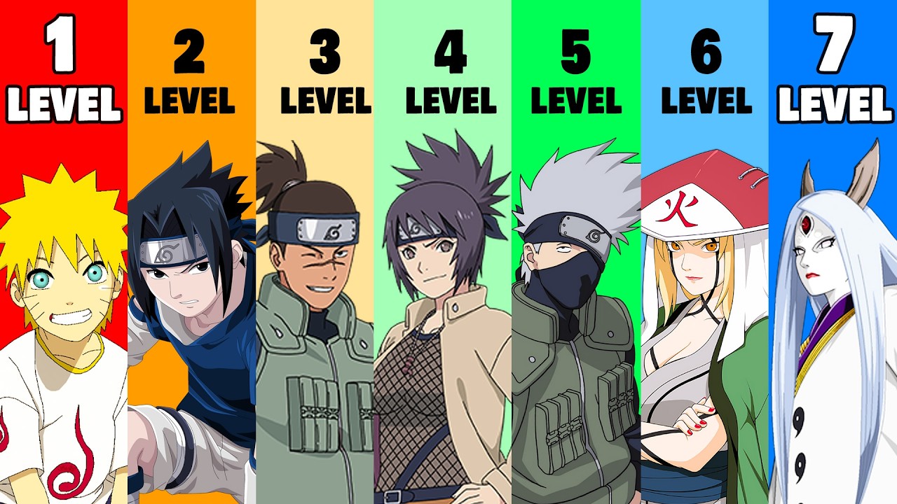 The 7 Levels of Ninja in Naruto - YouTube