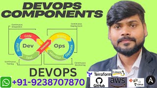 DEVOPS COMPONENTS FOR DEVOPS ASPIRANTS || DEVOPS COMPONENTS @TheCaptainDevops #devopsbustechnology