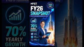 Network People Services (NPST) Stock Latest Update 🔥 70% Growth Guidance for 3 Years!