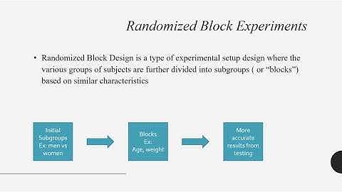 Randomized Block Experiments