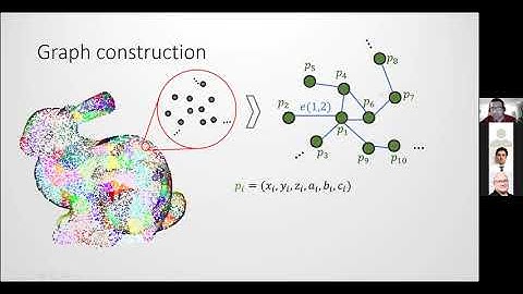 Graph Neural Networks User Group Meeting on May 27, 2021