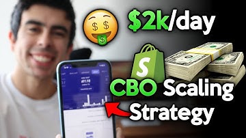 NEW $2000/Day CBO Scaling Strategy | Facebook Ads For Shopify Dropshipping 2019