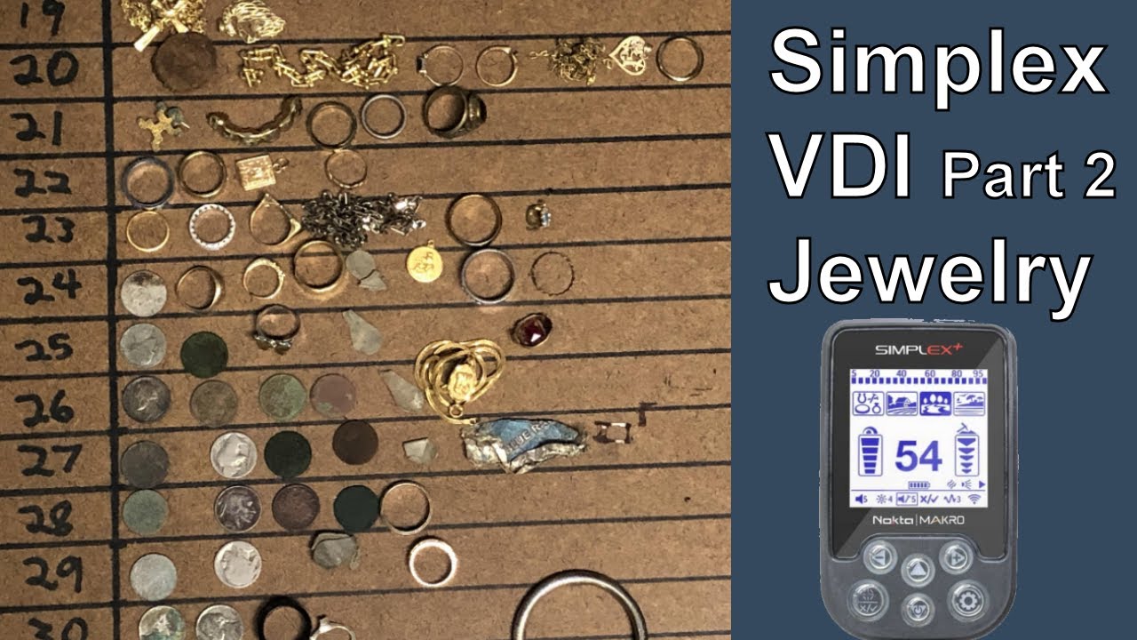 Nokta Makro Simplex Target ID VDI Bible Part 2: Metal Detecting