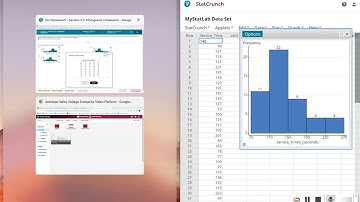 Creating a Histogram Using Statcrunch
