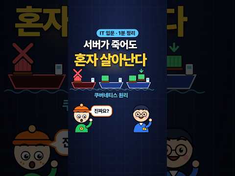 서버가 죽어도 혼자 살아난다? 쿠버네티스 1분 정리