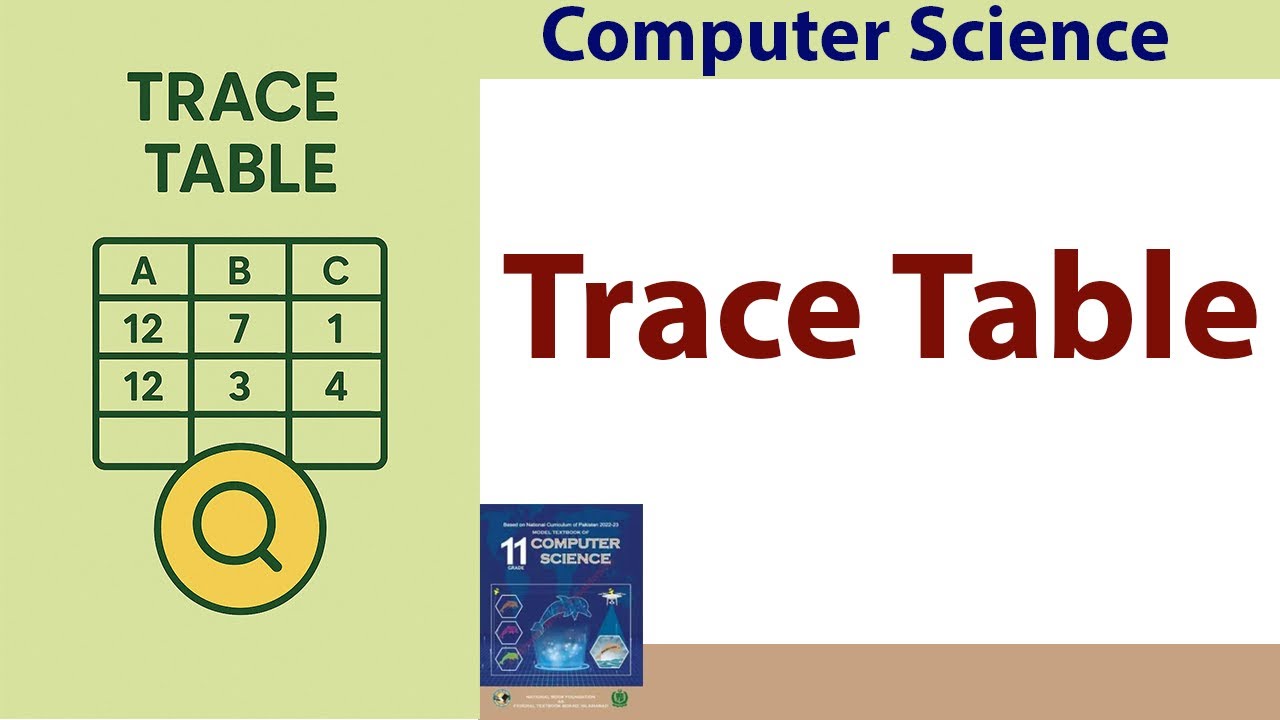 how to run the Trace Table | Step-by-Step Dry Run, Variable Tracking ...