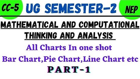 All Charts Explained |Unit-4: Statistics and Probability| CC-5 | VBU | Must Do | UG SEM-2 | FYUGP |