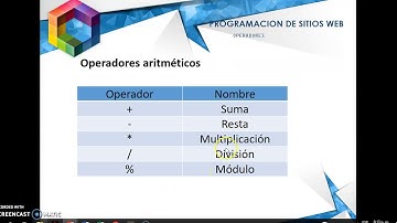 OPERACIONES BÁSICAS CON PHP
