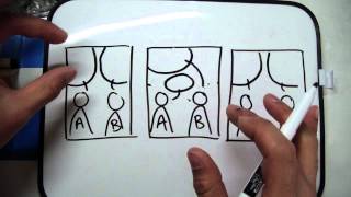 Word Balloons and Dialog Flow for Comics