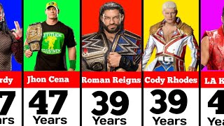 How Old Is Every WWE Wrestler In 2024?
