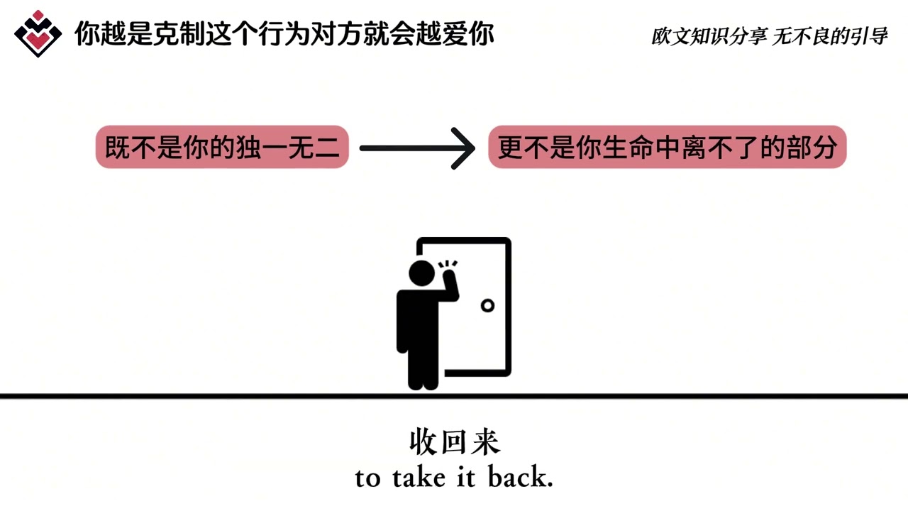 为什么越克制这个行为，对方就会越爱你呢 #情感修复 #情感共鸣 #恋爱 #两性心理 #爱情心理学