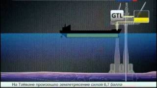 Clip on Russian National television Russia24