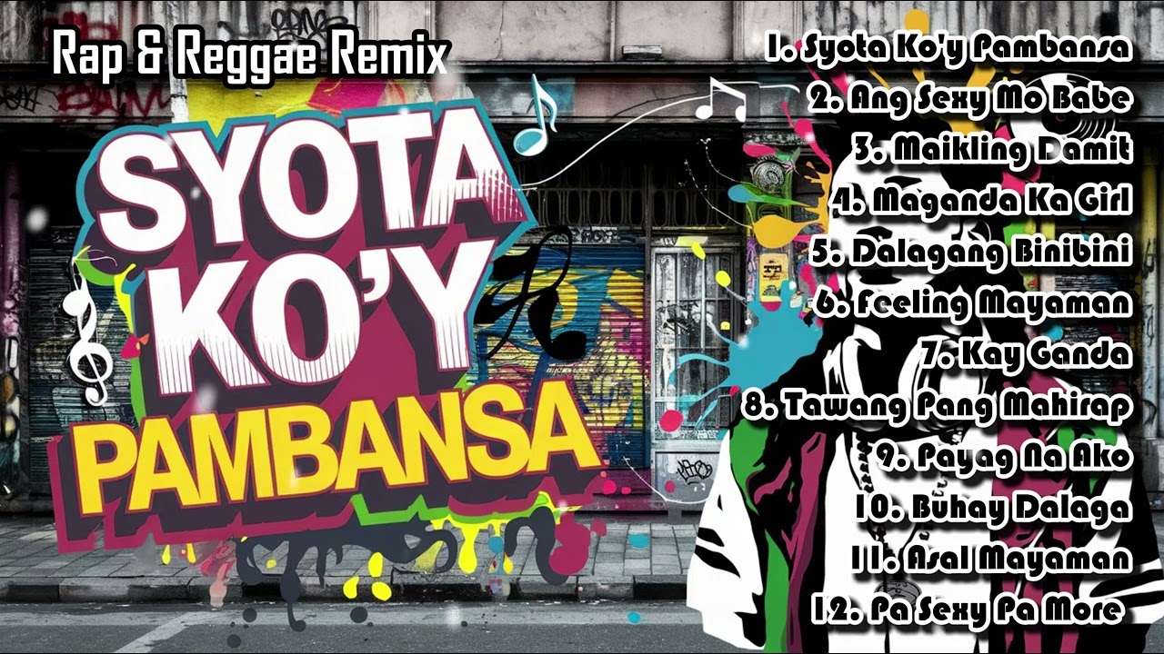 2025 New Trending Songs | Music Beast