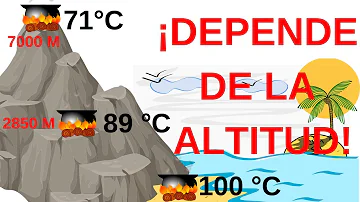 ¿Puede el agua alcanzar más de 100 grados?