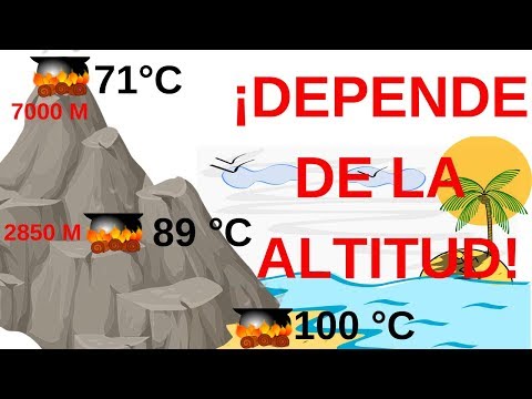 Video: ¿A qué temperatura hierve el agua en la escala de Rankine?