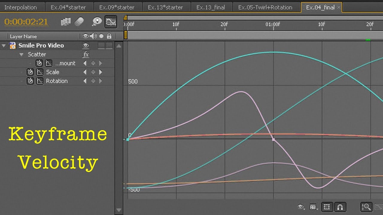 After effects keyframe. Keyframe after Effects. After Effect more Keyframe. Keyframe Pro. After Effect Moor Keyframe.