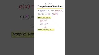 Composition of Functions Made Easy! | Evaluate f(g(x)) Step-by-Step 🔁📘 Example 5