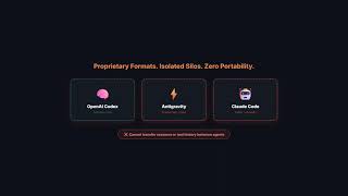 ATF — Agent Thread Format | Universal Memory & Persistence for AI Coding Agents (OpenAI Build Week)