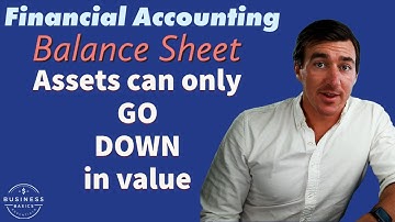 2.10) BALANCE SHEET - Mark Down Assets | Accumulated Depreciation | Assets can NEVER go up in value