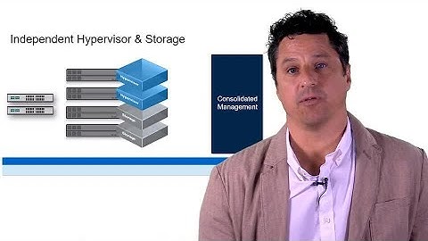 Comparing HCI Architectures in Less Than 5 Minutes