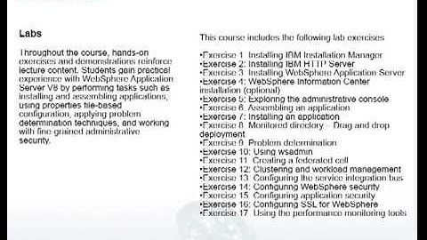 WebSphere Application Server Administration Training institutes in Hyderabad