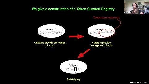Reputable List Curation from Decentralized Voting