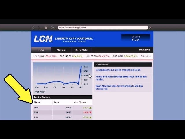 GTA 5 Debonaire and Redwood investment (Lester assassination mission guide  2022)