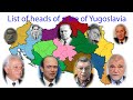 List of heads of state of Yugoslavia