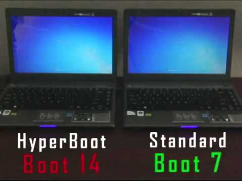hyperboot