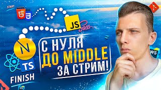 💥 С нуля до Middle Front-end разработчика за 5 часов [ HTML / SCSS / JS / TS / React / Next ]