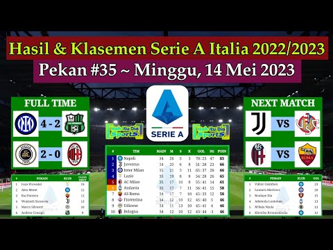 Hasil Liga Italia Tadi Malam - Inter Milan vs Sasuolo - Klasemen Serie A Italia 2022/2023 Pekan 35