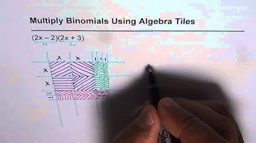 Multiply Polynomials using Algebra Tiles