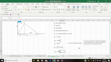 SCS triangular unit hydrograph | Hydrology