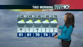 News 10 This Morning Full Forecast
