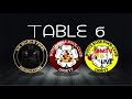 Handicap cats ko 01062024 table6