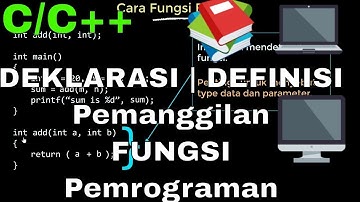 Deklarasi | Definisi Fungsi - Pemrograman C