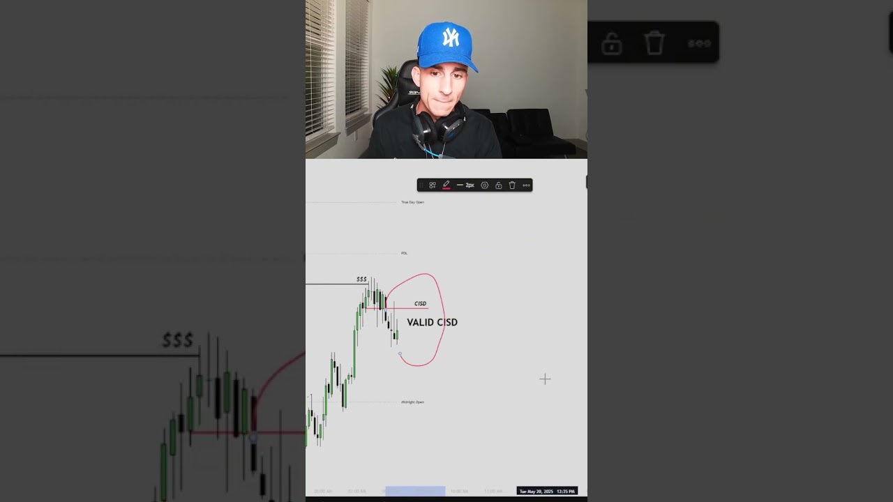 You're Taking CISDs all Wrong.