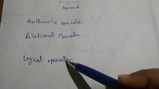 Operator | Operand | Types of operators for class 8 in Java | Study Solution