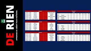 Créer un tableau de score pour la coupe du monde sur Excel partie 1 -- Tuto De Rien