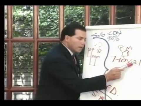 PRESENTACION EN UN MINUTO, de tu PRODUCTO O SERVICIO, ALEX DEY Conoce el éxito de la introducción de un producto con este ejemplo