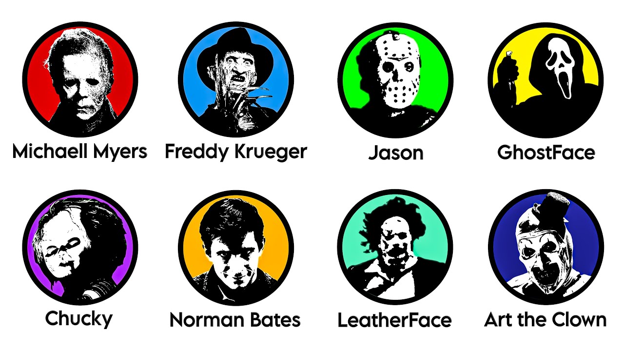 Самые смертоносные злодеи ужастиков: 9 минут объяснения