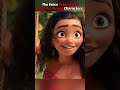 3 Disney Voices That Were Cast Too Perfectly #disney #impression #funny #viral