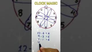 clock magic 1