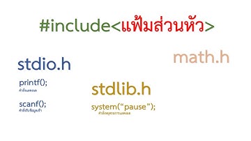 โครงสร้างภาษาซี