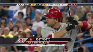 Joey votto 4 hits in toronto: 6/25/09 blue jays vs cincinnati reds
full game