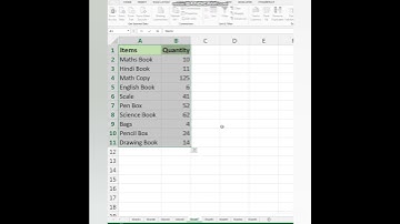 Sum of Visible Cells Only #shorts #excel #exceltips #exceltutorial