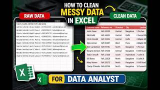 How to Clean Messy Data in Excel | Excel Data Cleaning for Data Analyst (Hindi)