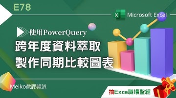 【抽書】Excel教學 E78 | 跨工作表資料萃取，設計同期比較圖表 | Trend chart for the same period